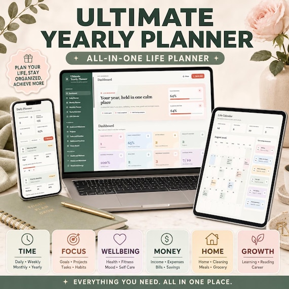 Ultimate Yearly Planner Web App, All in One Life Planner, Daily Weekly Monthly Planner, Goal Budget Habit Tracker, Offline Digital Planner