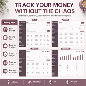 May include: A digital business management dashboard interface featuring sections for sales, income, expenses, and a general dashboard. The layout includes a sidebar labeled Money tools with icons for sales tracker, income log, expense tracker, category insights, revenue trends, and payment status view. The text reads TRACK YOUR MONEY WITHOUT THE CHAOS and See revenue, spending, cash received, and trends in one place.