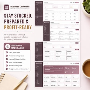 May include: A digital business management dashboard interface displayed on four screens, featuring dark purple and white color schemes. Text includes Business Command, Stay Stocked, Prepared & Profit-Ready, and Inventory Made Easier with a checklist.