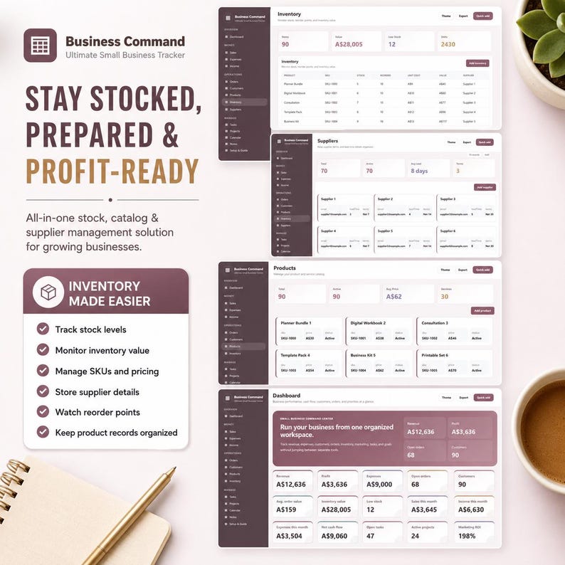 May include: A digital business management dashboard interface displayed on four screens, featuring dark purple and white color schemes. Text includes Business Command, Stay Stocked, Prepared & Profit-Ready, and Inventory Made Easier with a checklist.