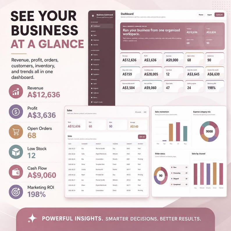 May include: A digital business dashboard interface displayed on a screen, featuring the text SEE YOUR BUSINESS AT A GLANCE. The layout includes data tables, bar charts, and circular graphs in shades of mauve, white, and gray, showing metrics like revenue, profit, and sales momentum with the footer text POWERFUL INSIGHTS. SMARTER DECISIONS. BETTER RESULTS.