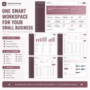 May include: A digital business management dashboard titled Business Command, featuring a dark purple and light pink color scheme. The interface displays various modules for tracking sales, orders, inventory, expenses, and income for small businesses.