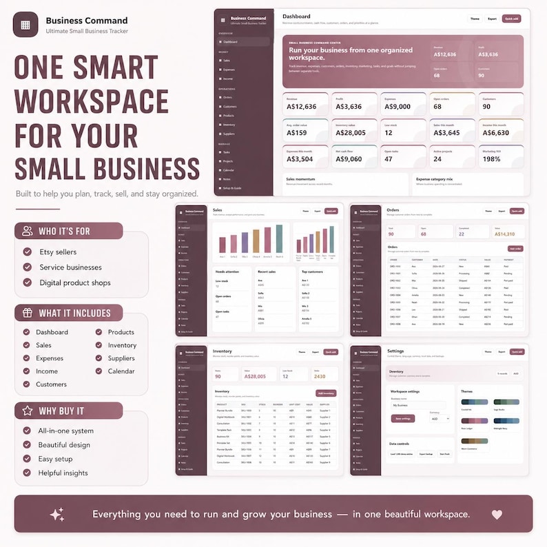 May include: A digital business management dashboard titled Business Command, featuring a dark purple and light pink color scheme. The interface displays various modules for tracking sales, orders, inventory, expenses, and income for small businesses.