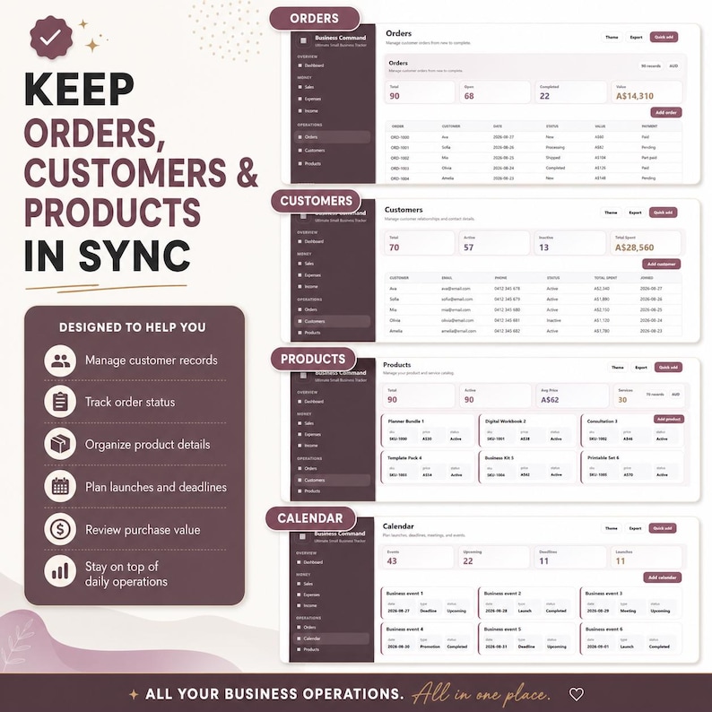 May include: A digital business management dashboard interface featuring sections for Orders, Customers, Products, and Calendar. The layout includes dark maroon sidebars with white text, organized tables, and summary metrics. Text reads: KEEP ORDERS, CUSTOMERS & PRODUCTS IN SYNC.