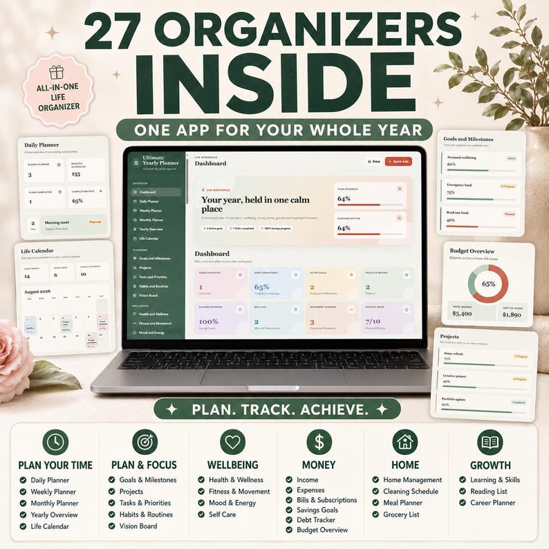 May include: A laptop displaying a digital life planner dashboard with the text 27 ORGANIZERS INSIDE and ONE APP FOR YOUR WHOLE YEAR. The screen shows various planning modules, progress bars, and budget charts. Below, a list categorizes features like PLAN YOUR TIME, PLAN & FOCUS, WELLBEING, MONEY, HOME, and GROWTH.