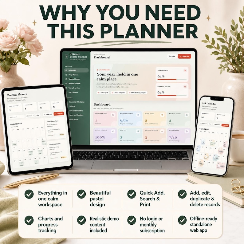 Ultimate Yearly Planner web app dashboard showing pastel KPI cards, yearly progress, goals, habits, savings and mood tracking
All in one yearly life planner web app displayed on laptop tablet and phone with daily planning and calendar screens
Ultimate Yearly Planner featuring 27 organizers for time planning, goals, wellbeing, money, home and personal growth