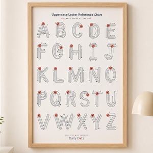 Alfabetreferentietabellen (printbaar PDF) | Vorming van hoofdletters en kleine letters | Schrijfoefeningen voor kleuters en peuters