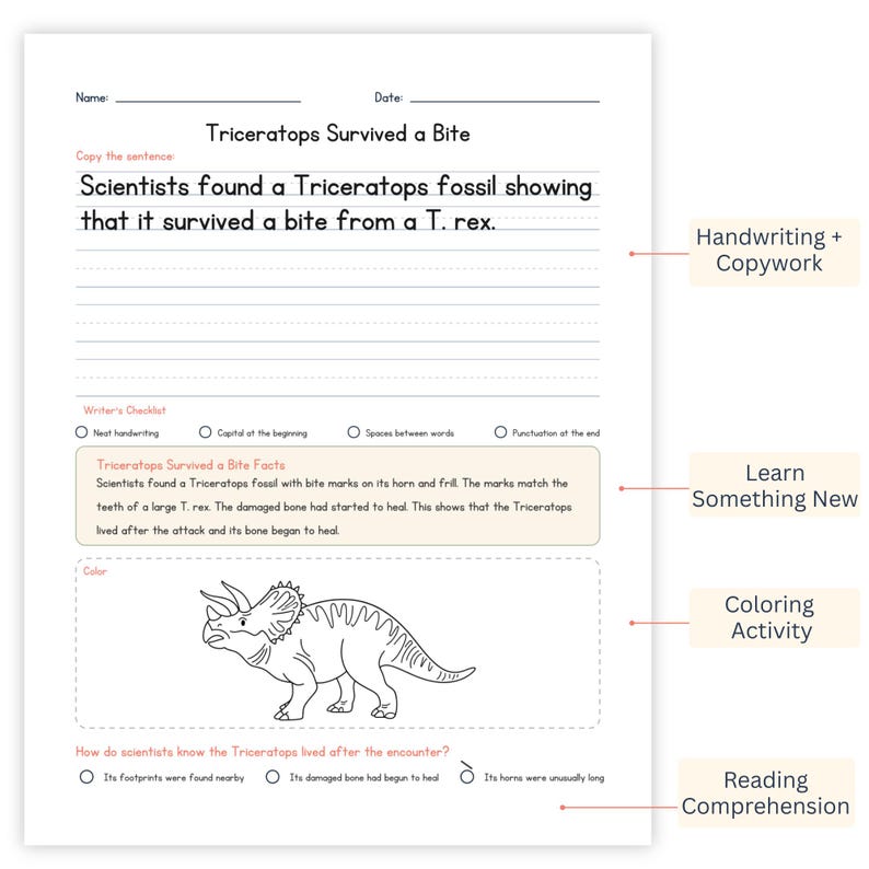May include: A white educational worksheet titled Triceratops Survived a Bite featuring a copywork section, a writer's checklist, a facts box about dinosaur fossils, a line-art illustration of a Triceratops to color, and a multiple-choice question.