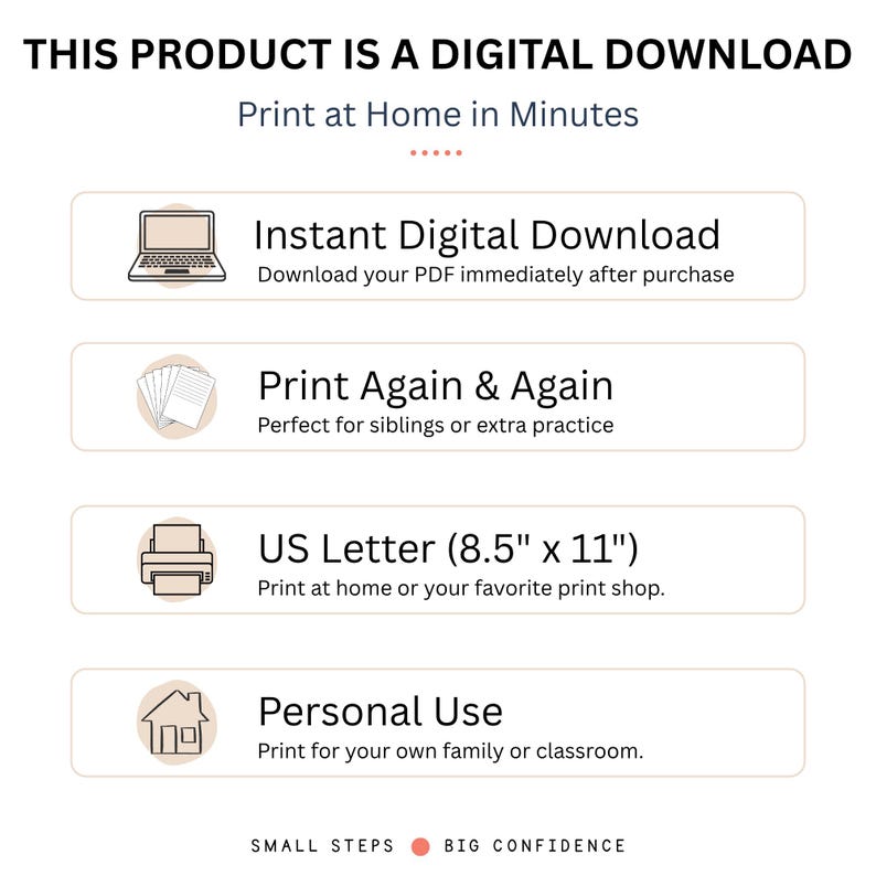May include: An informational graphic stating THIS PRODUCT IS A DIGITAL DOWNLOAD, Print at Home in Minutes. It lists features: Instant Digital Download, Print Again & Again, US Letter (8.5" x 11"), and Personal Use, with icons and the text SMALL STEPS BIG CONFIDENCE.