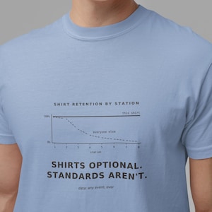 Op de afbeelding: Een lichtblauw t-shirt met ronde hals en een zwarte grafische print van een lijngrafiek getiteld SHIRT RETENTION BY STATION. De grafiek vergelijkt dit shirt met anderen. Onder de grafiek staat de tekst SHIRTS OPTIONAL. STANDARDS AREN'T. data: any event, ever.