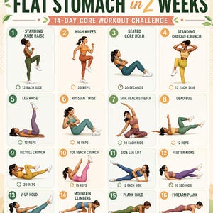 14-Tage-Challenge für ein Core-Workout (zum Ausdrucken) | Bauchmuskeltraining (PDF) | Poster mit 16 Bauchmuskelübungen | Fitnessplan für Frauen zu Hause | Sofort-Download