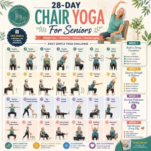 Peut inclure: Un tableau de défi de yoga sur chaise de 28 jours pour seniors présentant un guide d'exercices quotidien avec des illustrations numérotées de poses assises, des objectifs hebdomadaires et un cahier de planification de vie en bonus.