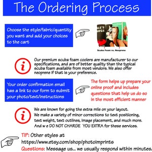 May include: A blue and white graphic with the text "The Ordering Process" in large white letters. The graphic explains the process for ordering custom scuba foam coolers. It includes information about the different styles, fabrics, and quantities available, as well as the process for submitting photos and text instructions. The graphic also mentions that the company offers free design services.