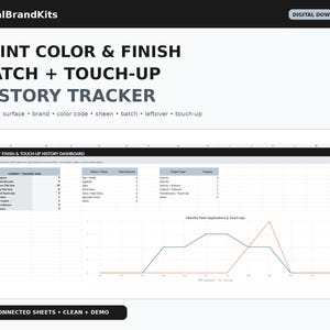 May include: A digital spreadsheet template titled Paint Color & Finish Batch + Touch-Up History Tracker. The dashboard displays data tables for paint records, project types, and a line graph showing monthly paint applications and touch-ups.