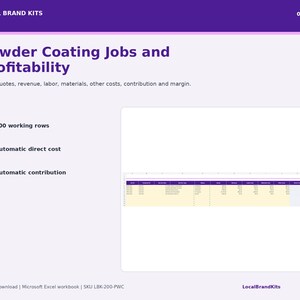 Jobs and profitability sheet for Powder Coating quotes revenue labor materials direct cost contribution margin and balance.