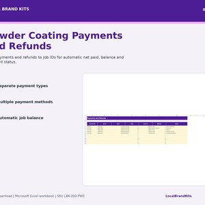 Payments and refunds sheet linked to Job IDs for automatic net paid balance and payment status.