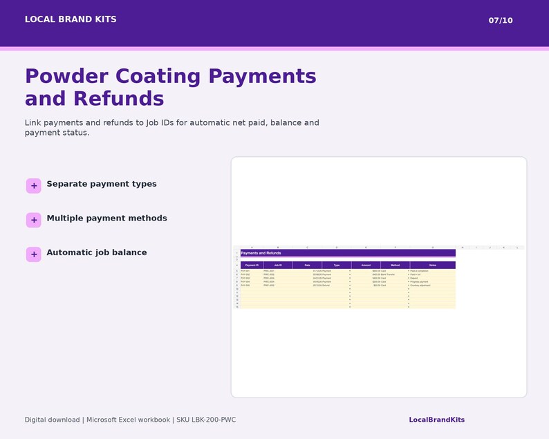 Payments and refunds sheet linked to Job IDs for automatic net paid balance and payment status.