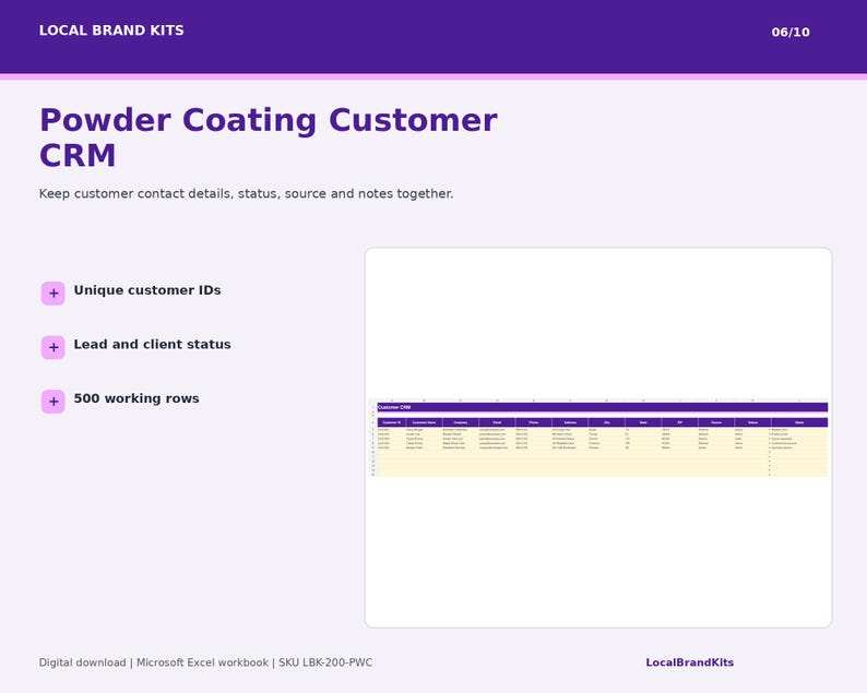 Customer CRM sheet for Powder Coating contacts lead status source address and notes.