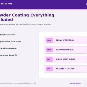 Overview of the complete Powder Coating tracker package with CLEAN and DEMO Excel workbooks PDF guide README and license.