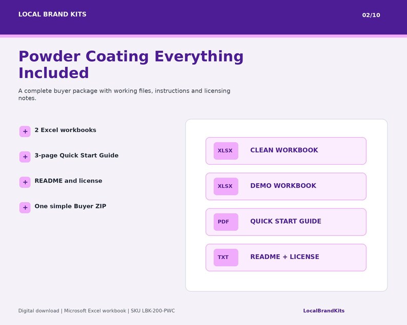 Overview of the complete Powder Coating tracker package with CLEAN and DEMO Excel workbooks PDF guide README and license.