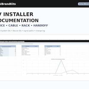 May include: A digital AV installer documentation template featuring a dashboard with tables for device roles, connection types, and a line graph titled Monthly AV Documentation Activity. The text includes LocalBrandKits, AV INSTALLER DOCUMENTATION, DEVICE, CABLE, RACK, HANDOFF, and As-built System IDs, Device IDs, signal paths, change log.
