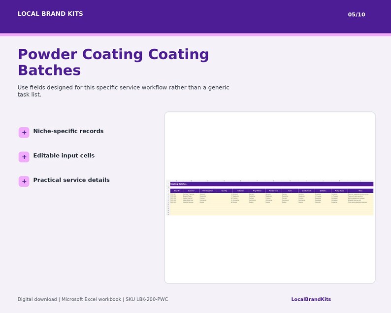 Coating Batches sheet with niche-specific fields for Powder Coating business records and service workflow.