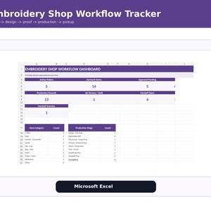 Embroidery Shop Order Tracker, Design Proof Thread Color Production and Pickup Excel Spreadsheet