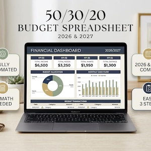 Könnte beinhalten: Ein Laptop-Bildschirm zeigt eine 50/30/20 Budget-Tabelle für 2026 und 2027. Das Finanz-Dashboard enthält KPI-Boxen für Einkommen, Bedürfnisse, Wünsche und Ersparnisse, ein Tortendiagramm zur Budgetallokation sowie ein monatliches Cashflow-Balkendiagramm.