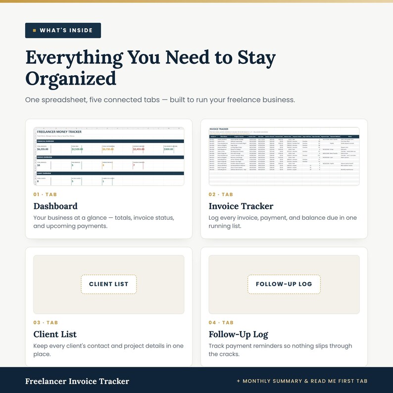 Freelancer Invoice Tracker Spreadsheet for Client Payments - Etsy