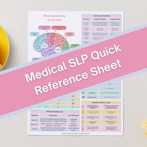 Peut inclure: Une fiche de référence blanche intitulée Medical SLP Quick Reference Sheet présentant un diagramme cérébral coloré, un aperçu de neuroanatomie et des tableaux détaillant les fonctions cérébrales, les diagnostics et les tests de déglutition.