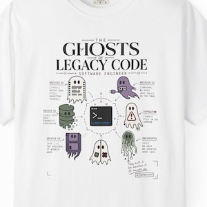 Może przedstawiać: Biały t-shirt z grafiką zatytułowaną The Ghosts of Legacy Code. Projekt przedstawia centralne czarne okno terminala otoczone sześcioma różnymi ilustracjami duchów, z których każda jest oznaczona terminami technicznymi.