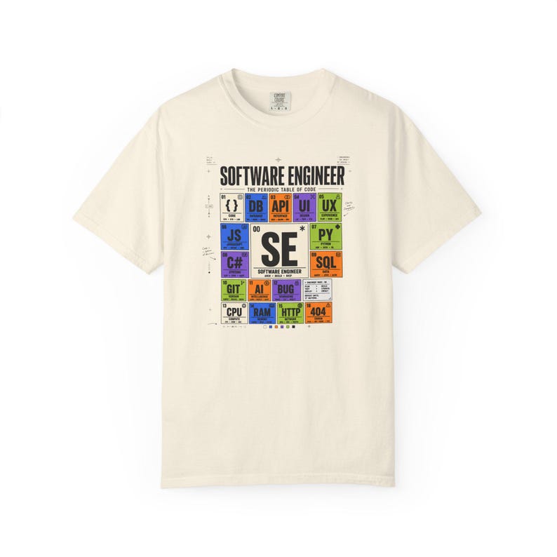 Kod är komposition mjukvaruingenjör-tröja, neon synthkrets-t-shirt, teknikvisualiserar-tröja, kreativ kodare-gåva bild 1