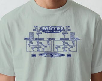 T-shirt avec schéma de système électrique, schéma unifilaire (cadeau), cadeau pour ingénieur en systèmes électriques, opérateur de réseau électrique, cadeau de fin d'études pour étudiant en protection