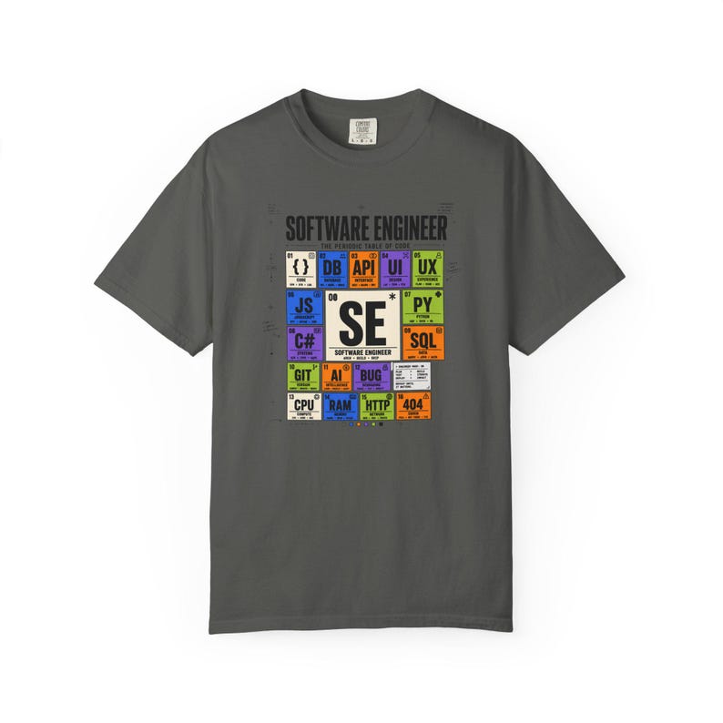 Kod är komposition mjukvaruingenjör-tröja, neon synthkrets-t-shirt, teknikvisualiserar-tröja, kreativ kodare-gåva bild 2