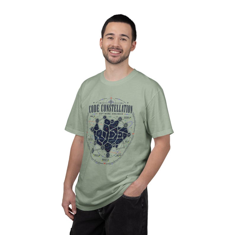 Kodkonstellation Mjukvaruingenjör T-shirt, astronomikodning T-shirt, rymdprogrammerare T-shirt, teknikgåva för utvecklare bild 15