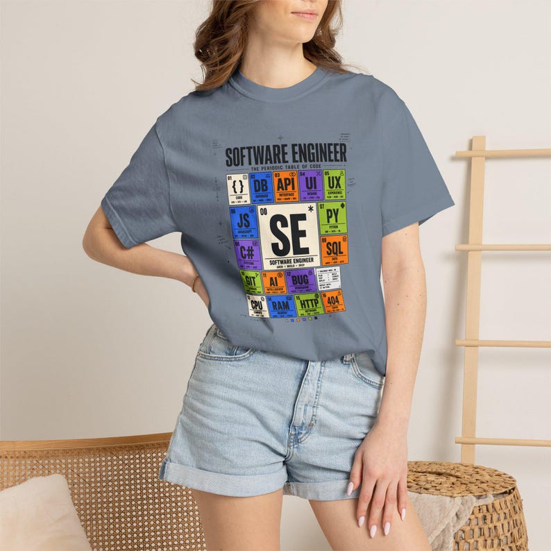 Kod är komposition mjukvaruingenjör-tröja, neon synthkrets-t-shirt, teknikvisualiserar-tröja, kreativ kodare-gåva bild 8