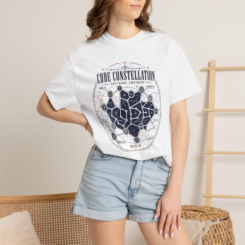 Kodkonstellation Mjukvaruingenjör T-shirt, astronomikodning T-shirt, rymdprogrammerare T-shirt, teknikgåva för utvecklare bild 9