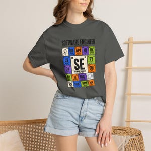 Kod är komposition mjukvaruingenjör-tröja, neon synthkrets-t-shirt, teknikvisualiserar-tröja, kreativ kodare-gåva bild 7