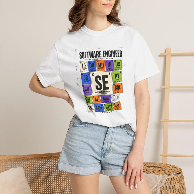 Kod är komposition mjukvaruingenjör-tröja, neon synthkrets-t-shirt, teknikvisualiserar-tröja, kreativ kodare-gåva bild 9