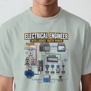 May include: A light sage green t-shirt featuring a detailed electrical engineering schematic graphic. The print includes the text "ELECTRICAL ENGINEER" and "INTELLIGENCE MEETS POWER" above a complex diagram of power supply, PLC controller, and motor components.