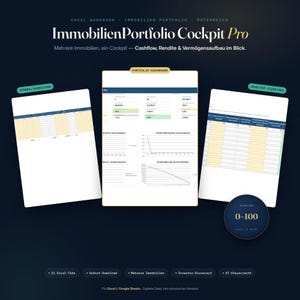 May include: An Excel workbook titled ImmobilienPortfolio Cockpit Pro for Austrian real estate. It features a central portfolio dashboard, an asset inventory sheet, and an investor scorecard with a 0-100 point scale, all displayed against a dark blue background.