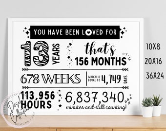 You have been loved 13 Years Printable Poster, 13th Birthday Printable Sign, Teenager Birthday Printable Poster, 13th Birthday Party Decor