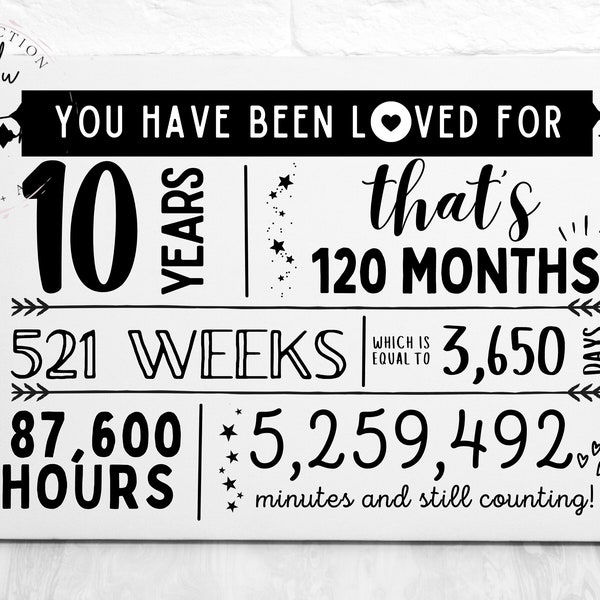 You Have Been Loved for 70 Years Svg - Etsy