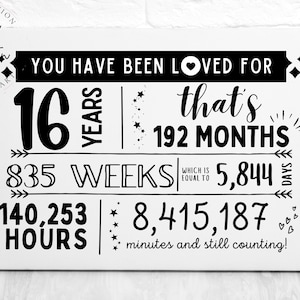 You have been loved 16 Years Printable Poster, 16th Birthday Printable Sign, sweet 16  Printable Poster, 16th  Birthday Party Decor
