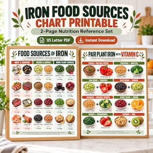 May include: A two-page printable nutrition chart titled Iron Food Sources and Pair Plant Iron with Vitamin C. The charts feature lists of food items with serving sizes and iron content, illustrated with small images of various foods.