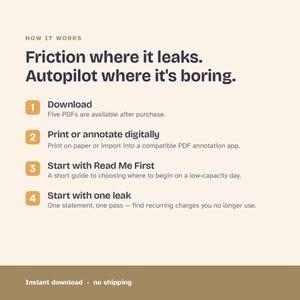 Four-step overview showing how to download, print or annotate the PDFs, start with Read Me First and choose one money leak to address.