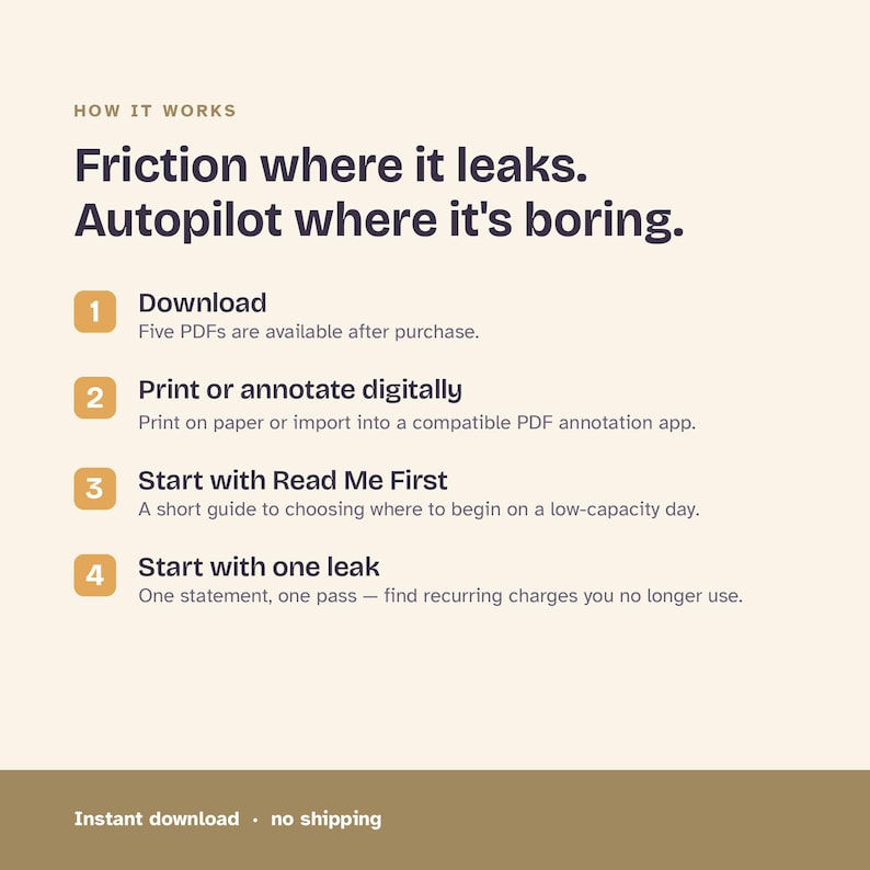 Four-step overview showing how to download, print or annotate the PDFs, start with Read Me First and choose one money leak to address.