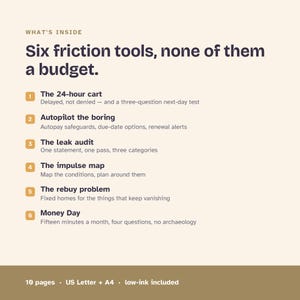 Overview of six tools inside the Money Friction Kit: 24-hour cart, bill autopilot, leak audit, impulse map, rebuy problem and monthly Money Day.