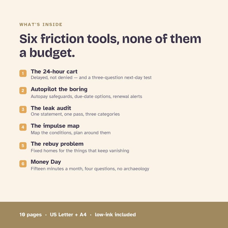 Overview of six tools inside the Money Friction Kit: 24-hour cart, bill autopilot, leak audit, impulse map, rebuy problem and monthly Money Day.