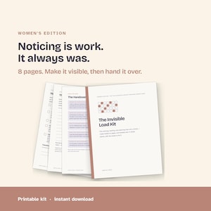 Peut inclure: Le kit The Invisible Load est un ensemble de documents imprimables de 8 pages. La couverture présente le titre, une icône en grille et du texte descriptif. Les pages intérieures incluent des listes de contrôle et des modèles de transfert avec du texte sombre sur fond blanc.